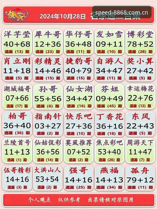 8868体育平台官网地址对比详解